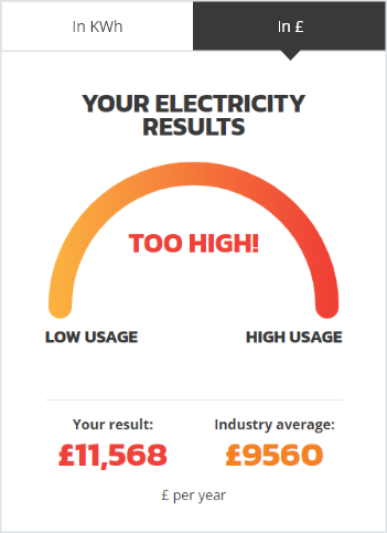 Result Example